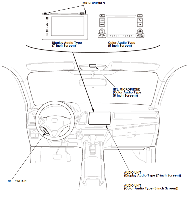 Audio Visual Systems - Testing & Troubleshooting